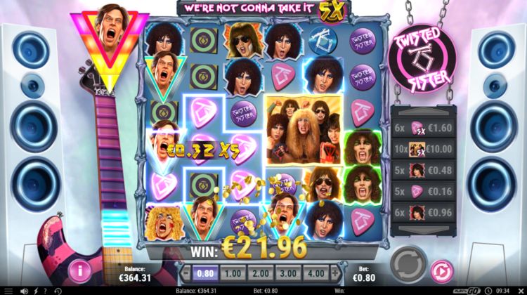 Twisted Sister slot review bonus big win