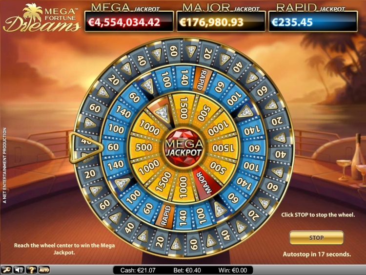 progressive jackpots slots explained