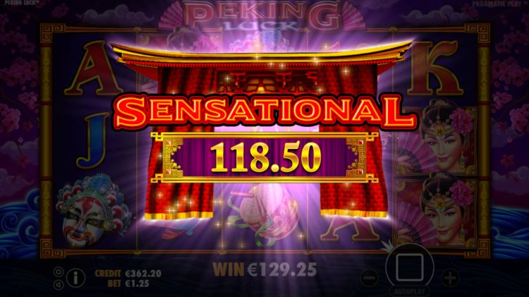 peking-luck-slot-review-pragmatic-play-2