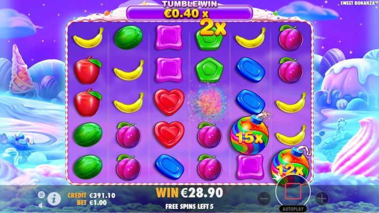 sweet-bonanza-slot-review-pragmatic-play-review-1